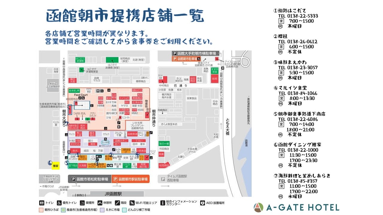 Daftar toko afiliasi Pasar Pagi Hakodate