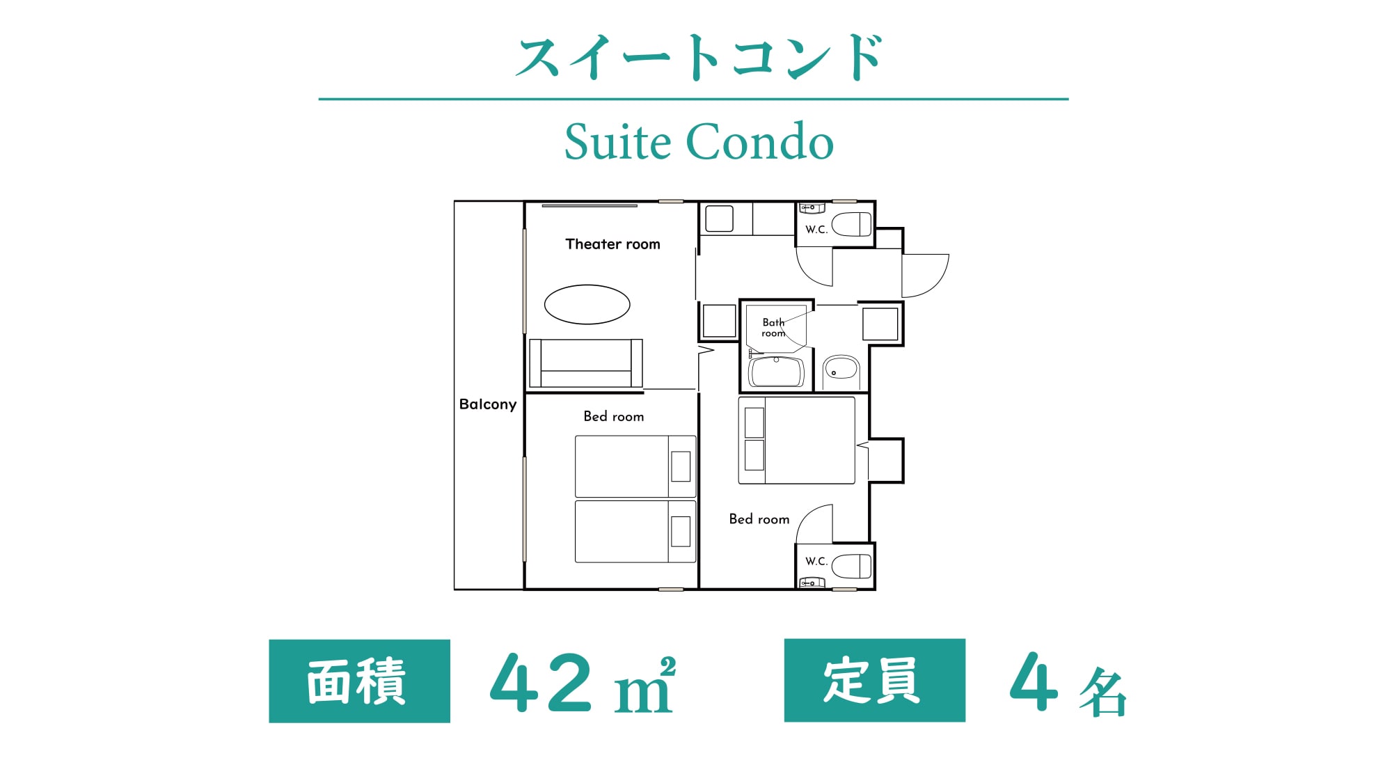  sweet condo