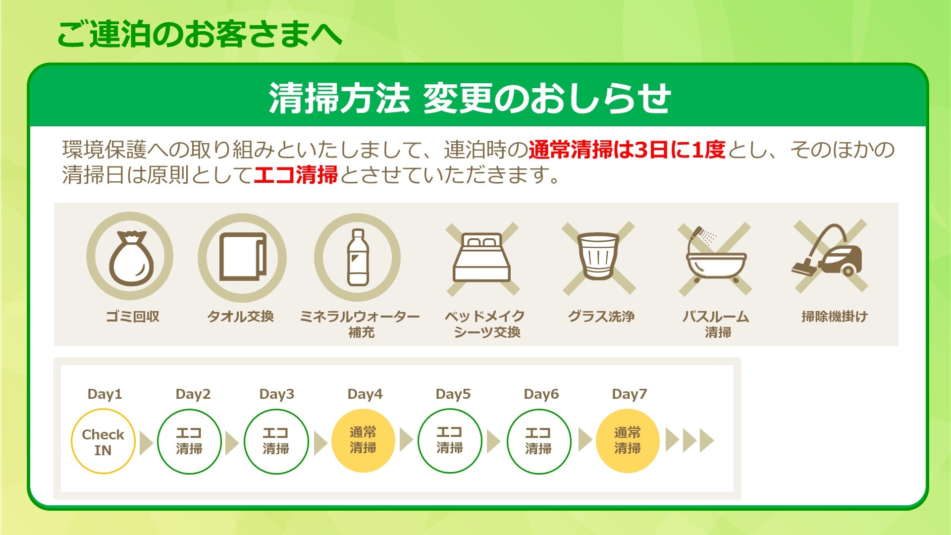 生態清潔指南