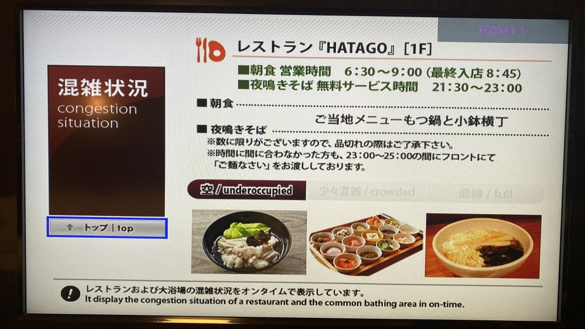 餐廳人潮資訊