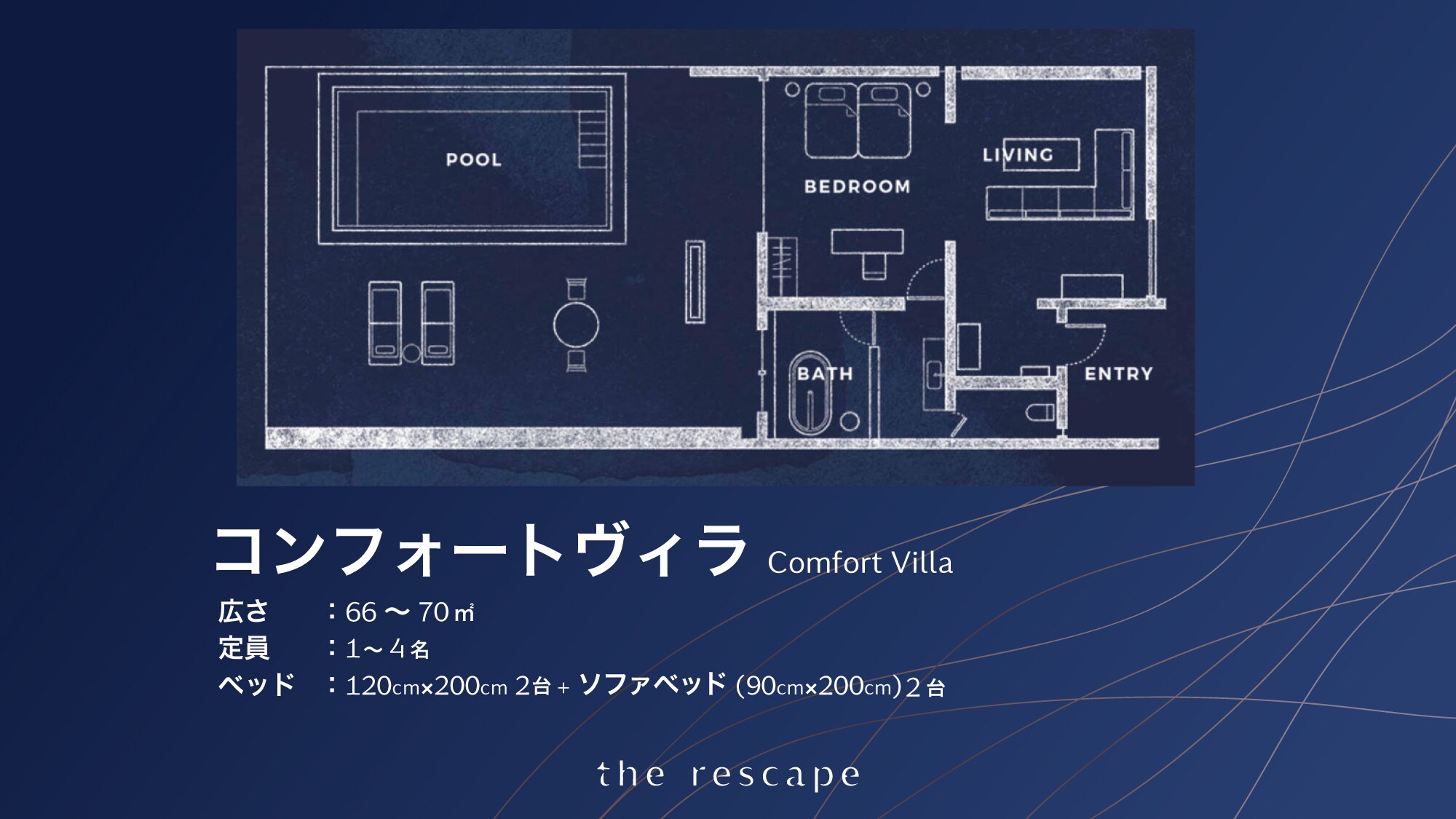 ◆Comfort Villa