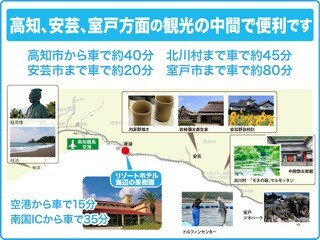 旅遊地圖