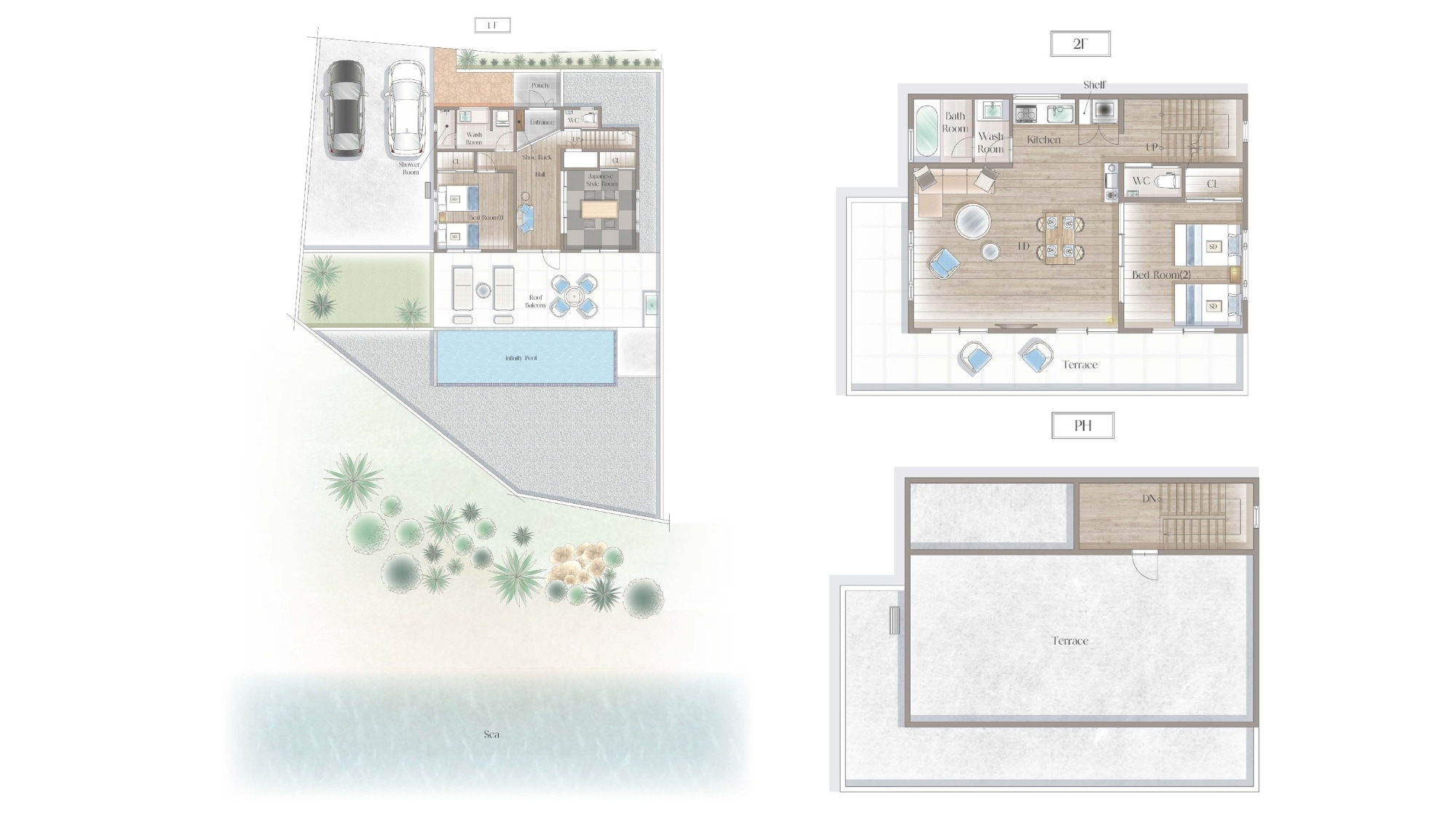Room layout
