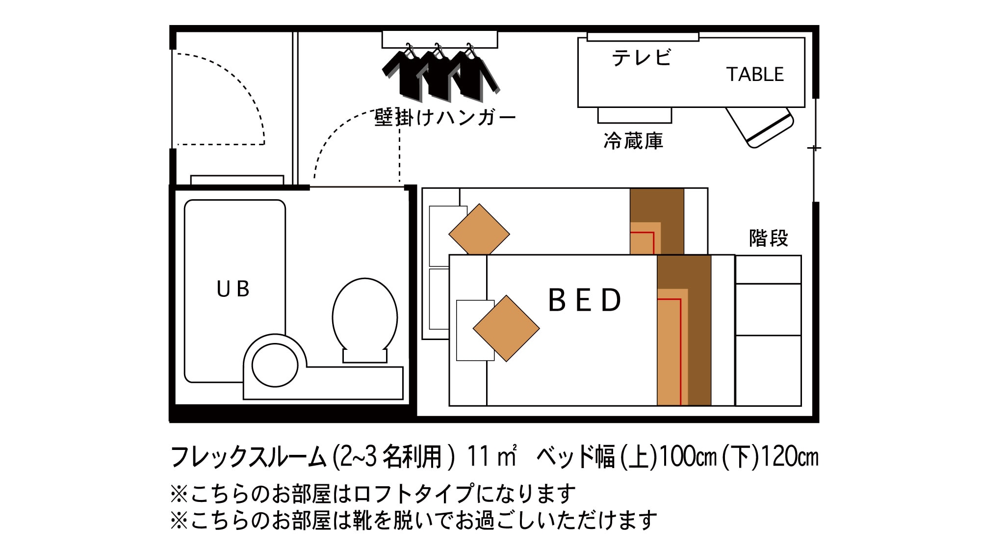 靈活 2 張床