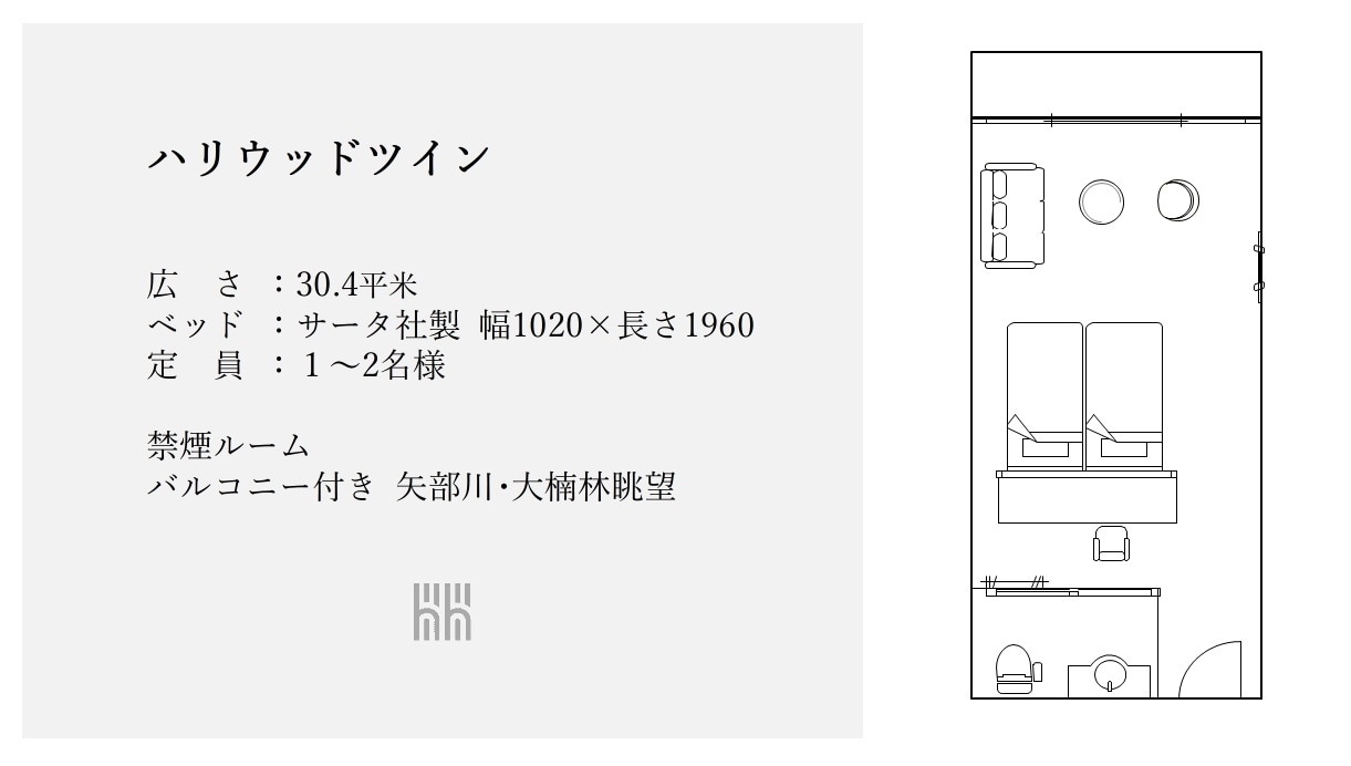 Denah Lantai Hollywood Twin