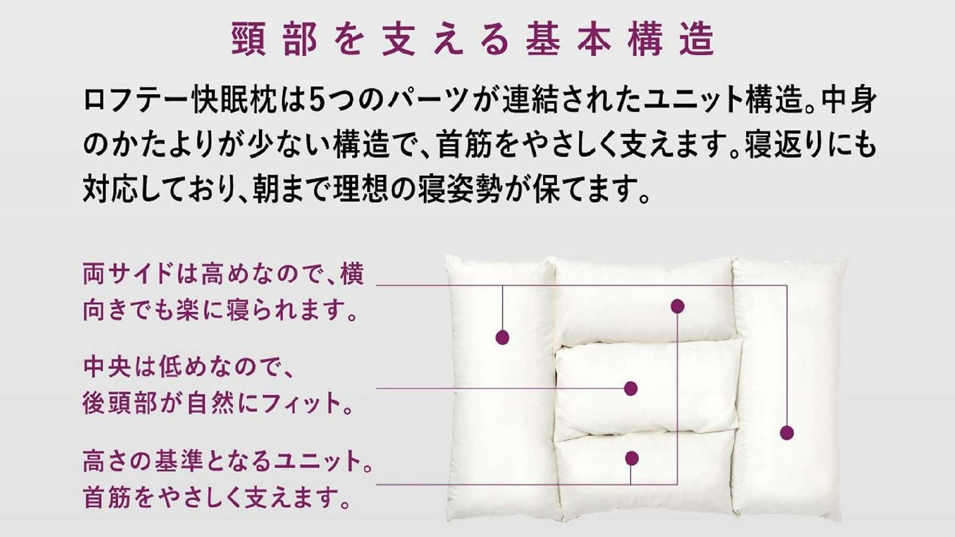 [All rooms] Pillows are made by Lofty
