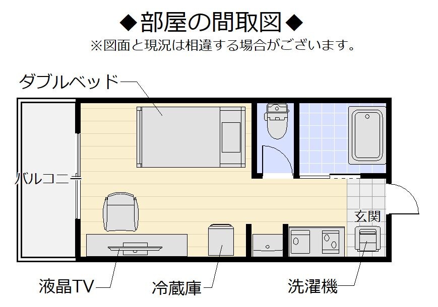 It is a floor plan of the room.