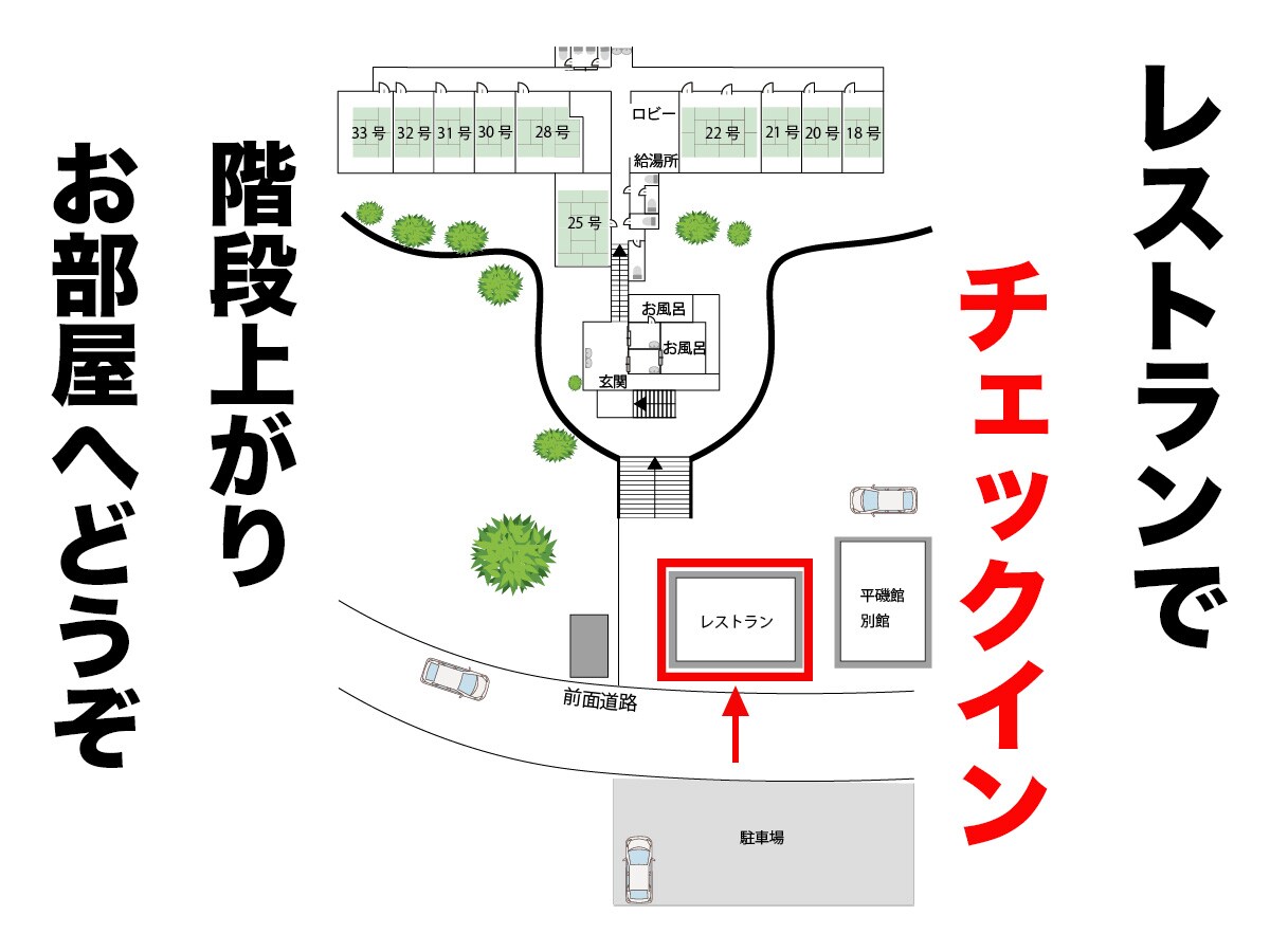 guide map