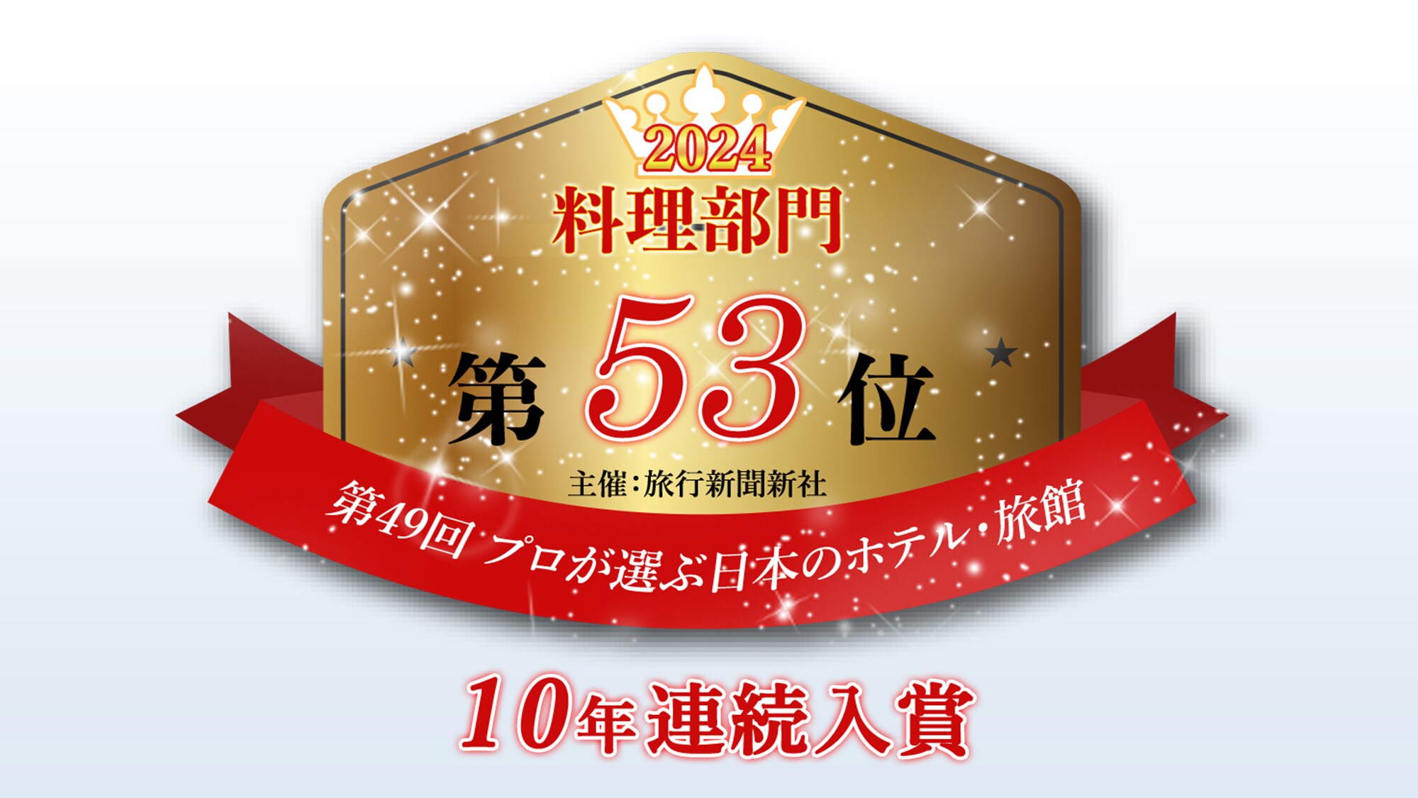 2024 Japanese hotels and inns selected by professionals - Culinary category