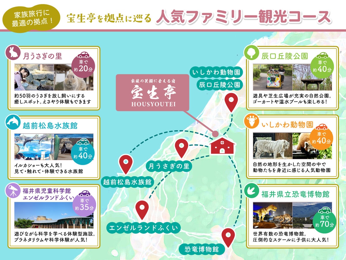 สถานที่ท่องเที่ยวแนะนำสำหรับครอบครัว