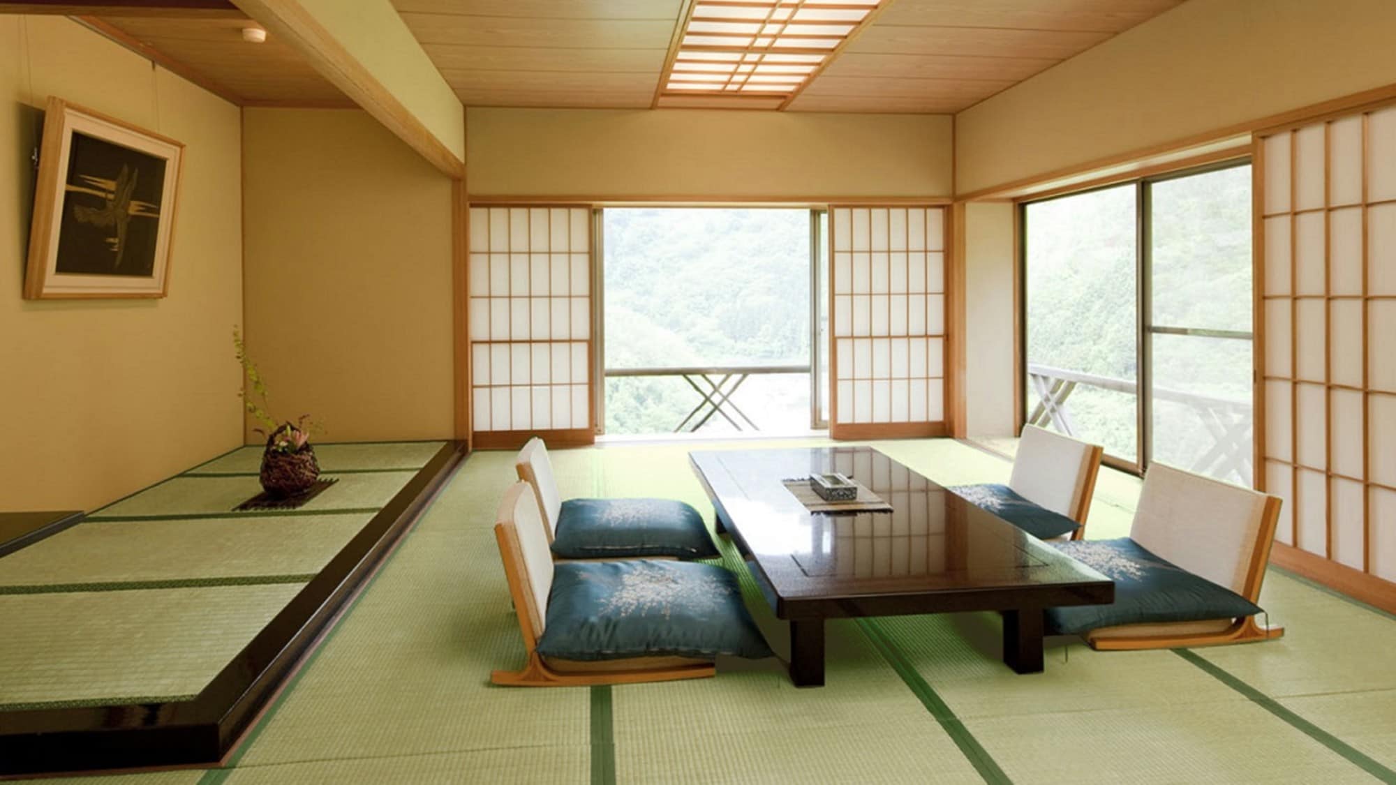 The separation between the blue Basho 3