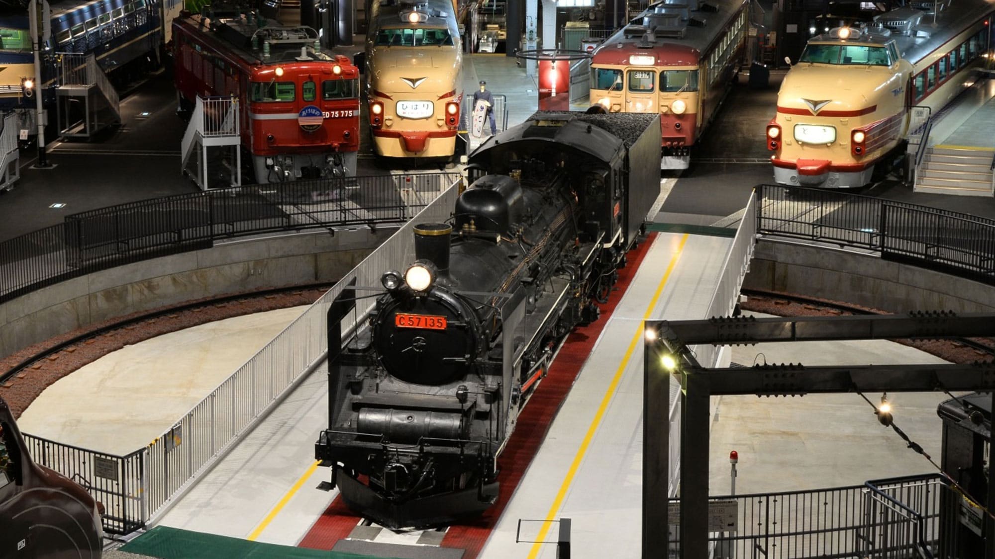Museum Kereta Api