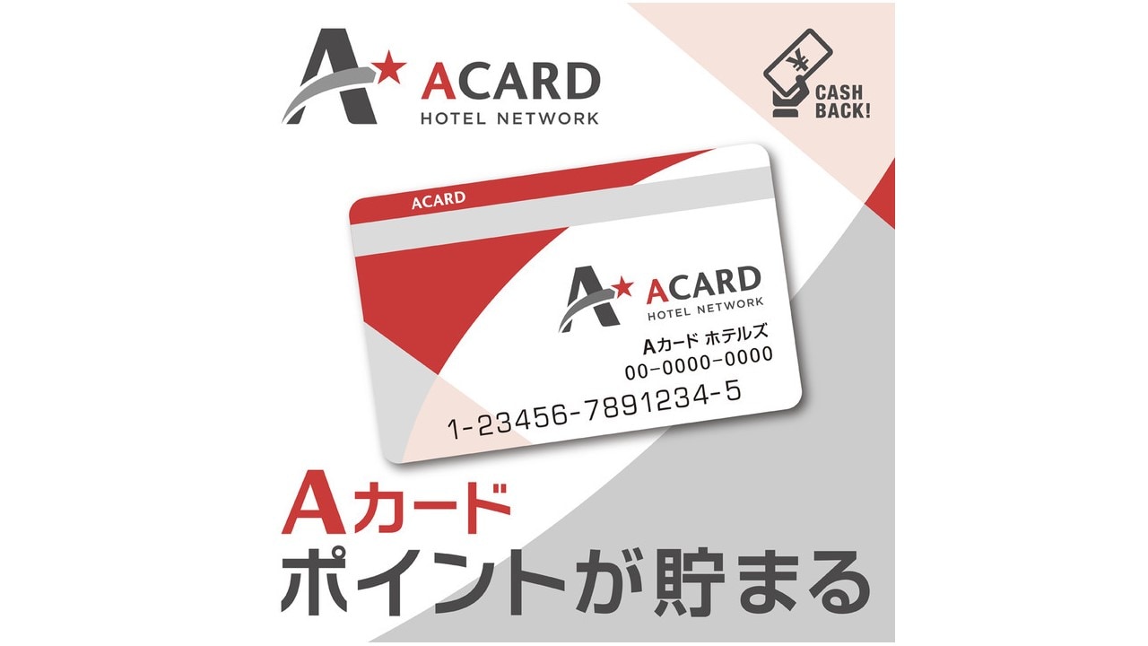 What is A Card?