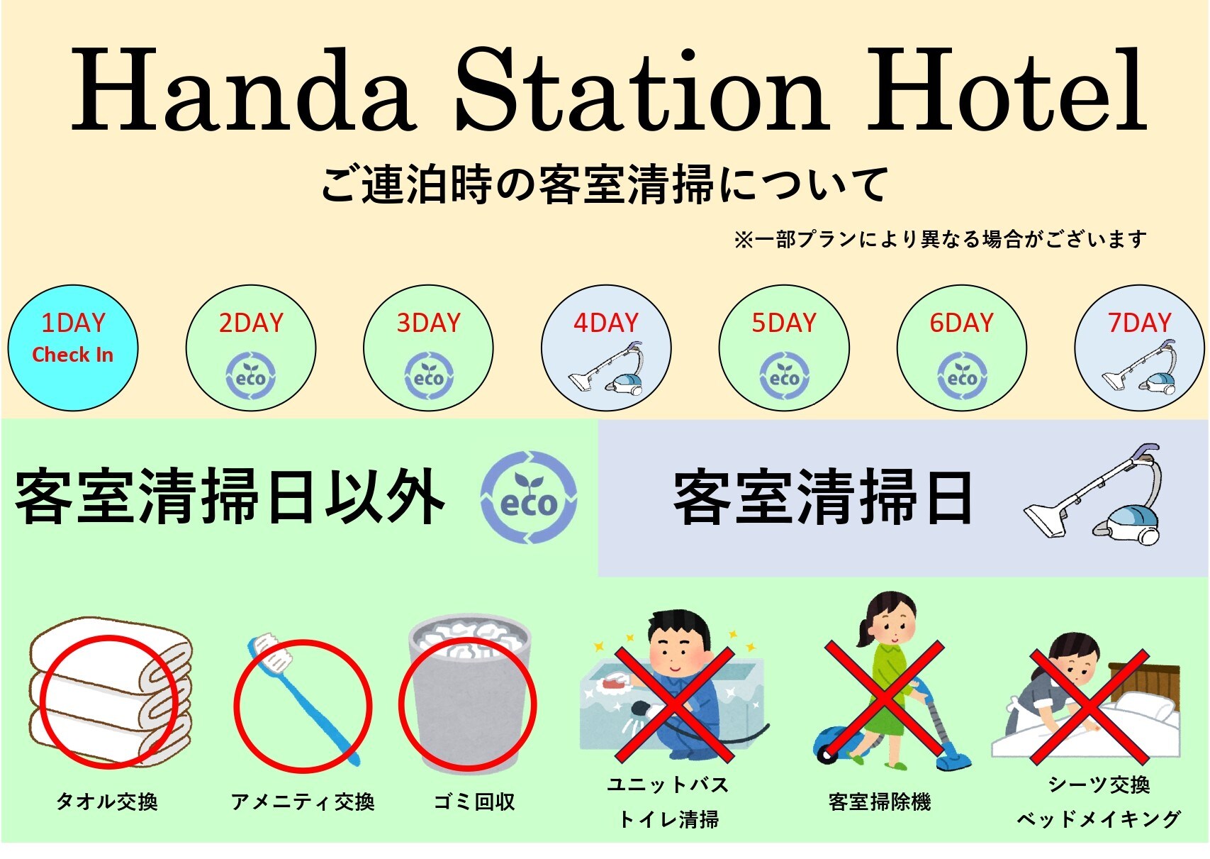 ◆Guest room cleaning information