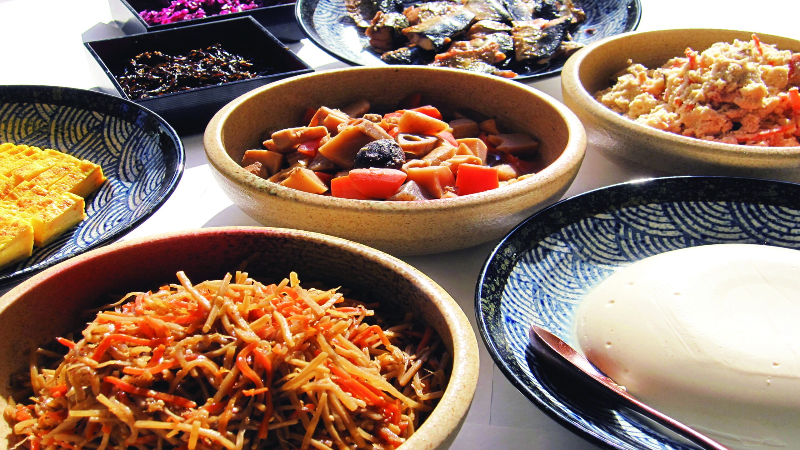 Contoh Resep