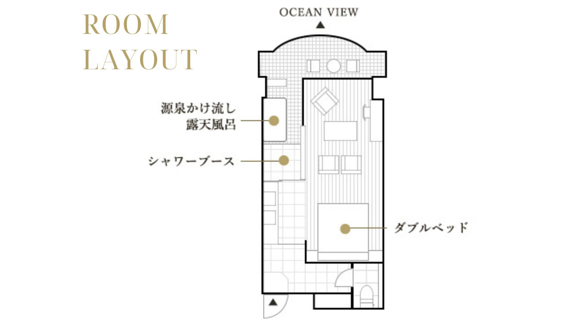 KAMAR DOBEL