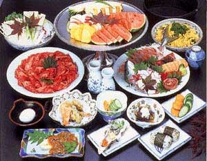 Ví dụ bữa ăn