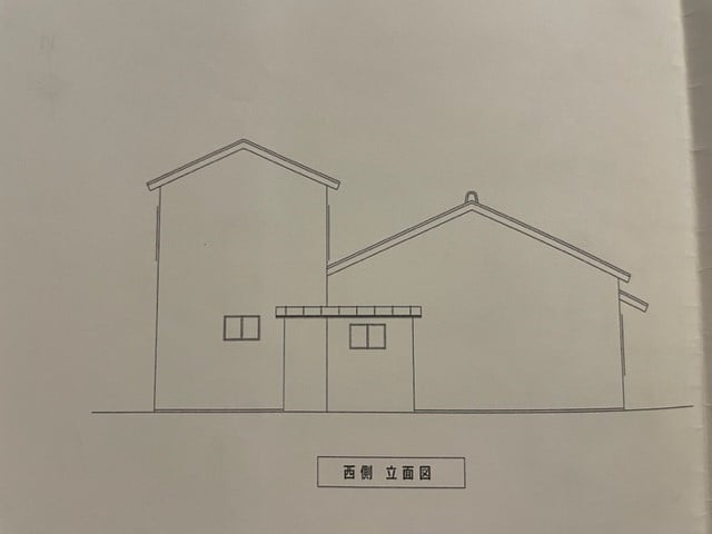 Độ cao của tòa nhà