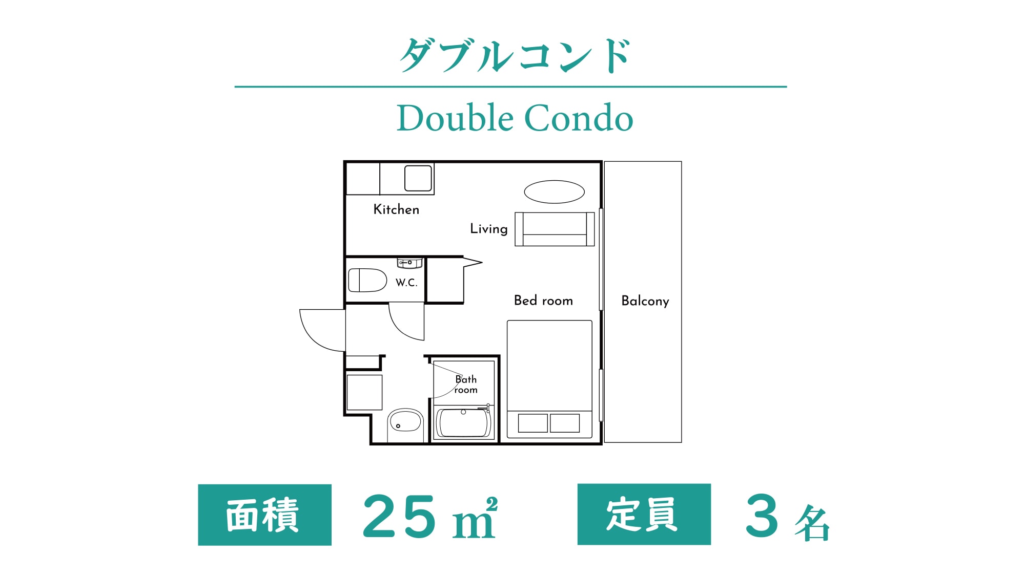 double condo