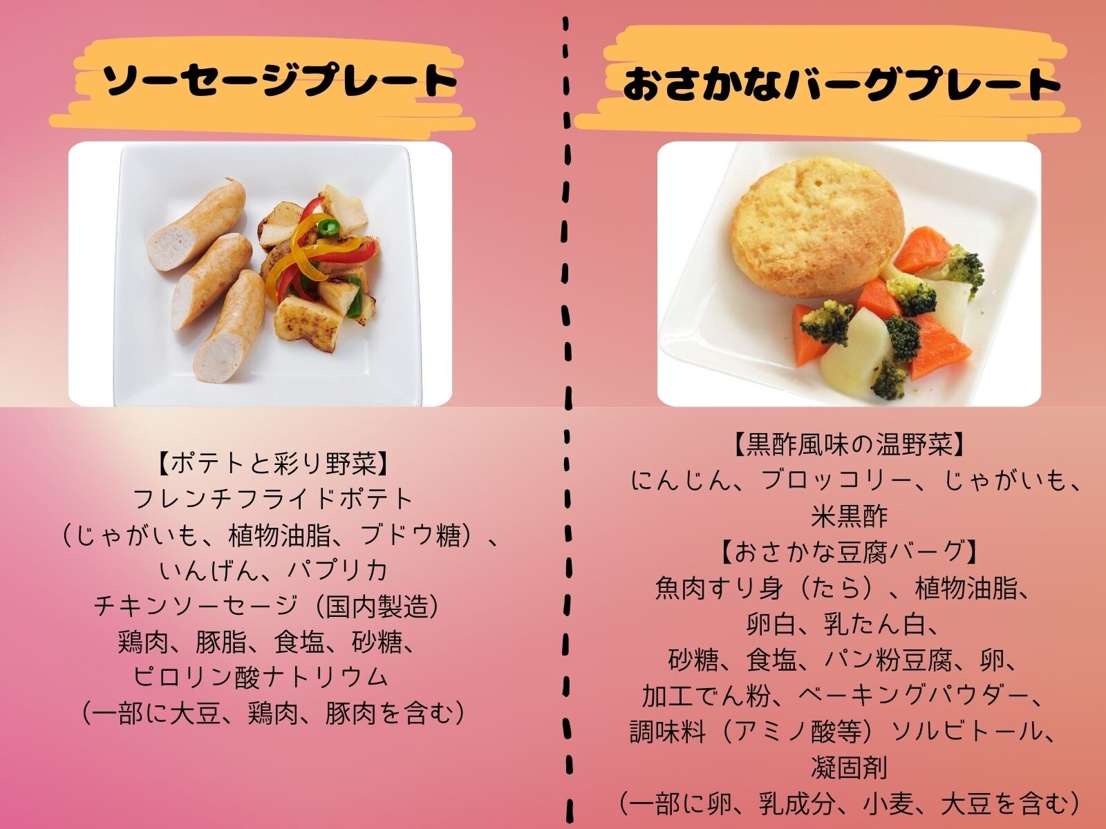 Piring sosis ☆彡 Piring burger ikan ☆彡