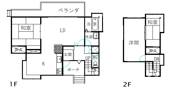 Clarence｜Clarence (basic capacity: ~6 people) floor plan