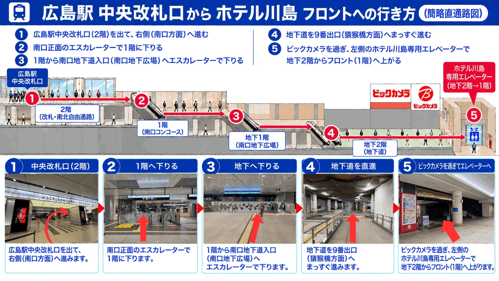 從廣島站中央檢票口到川島酒店的地圖