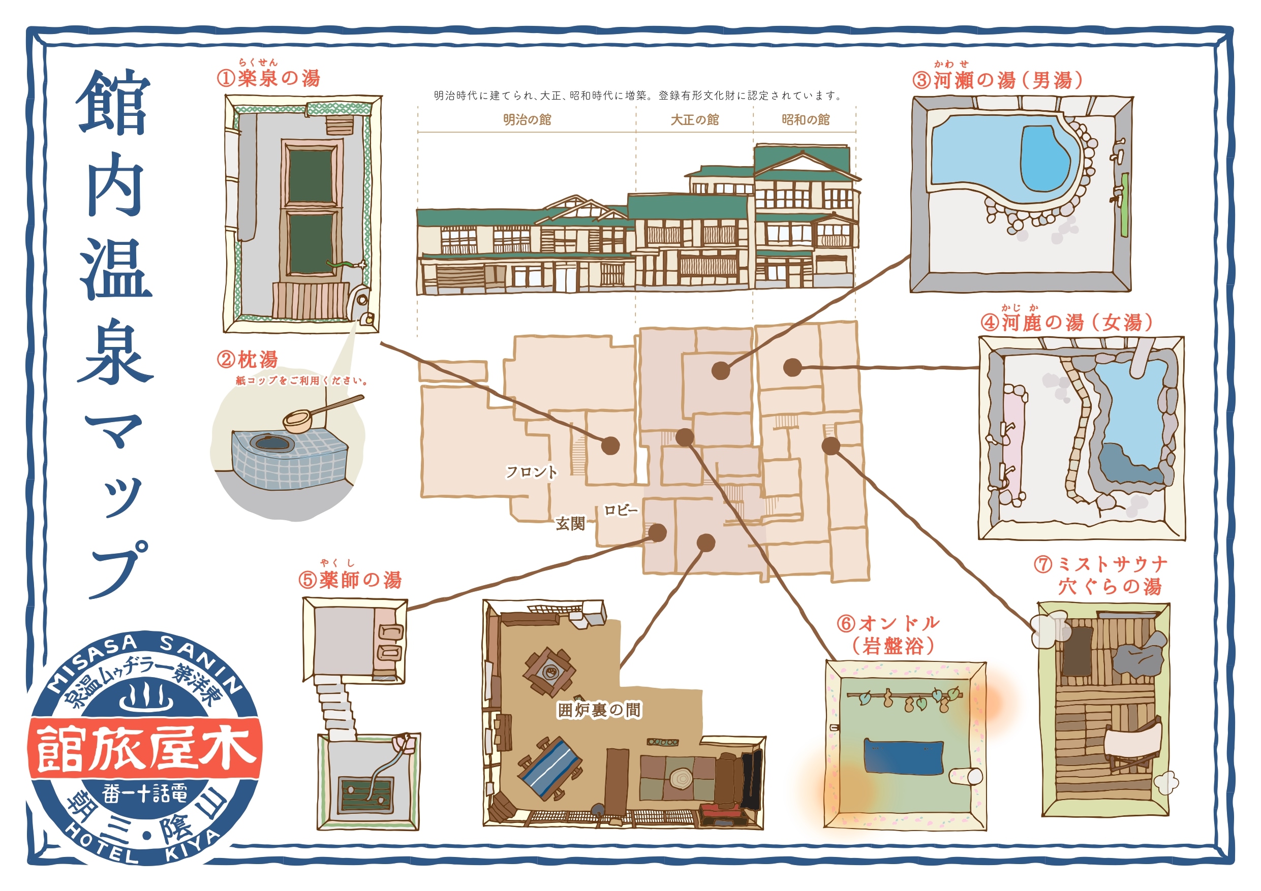 Map of hot springs in the hotel