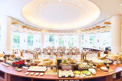 Panoramic view of breakfast
