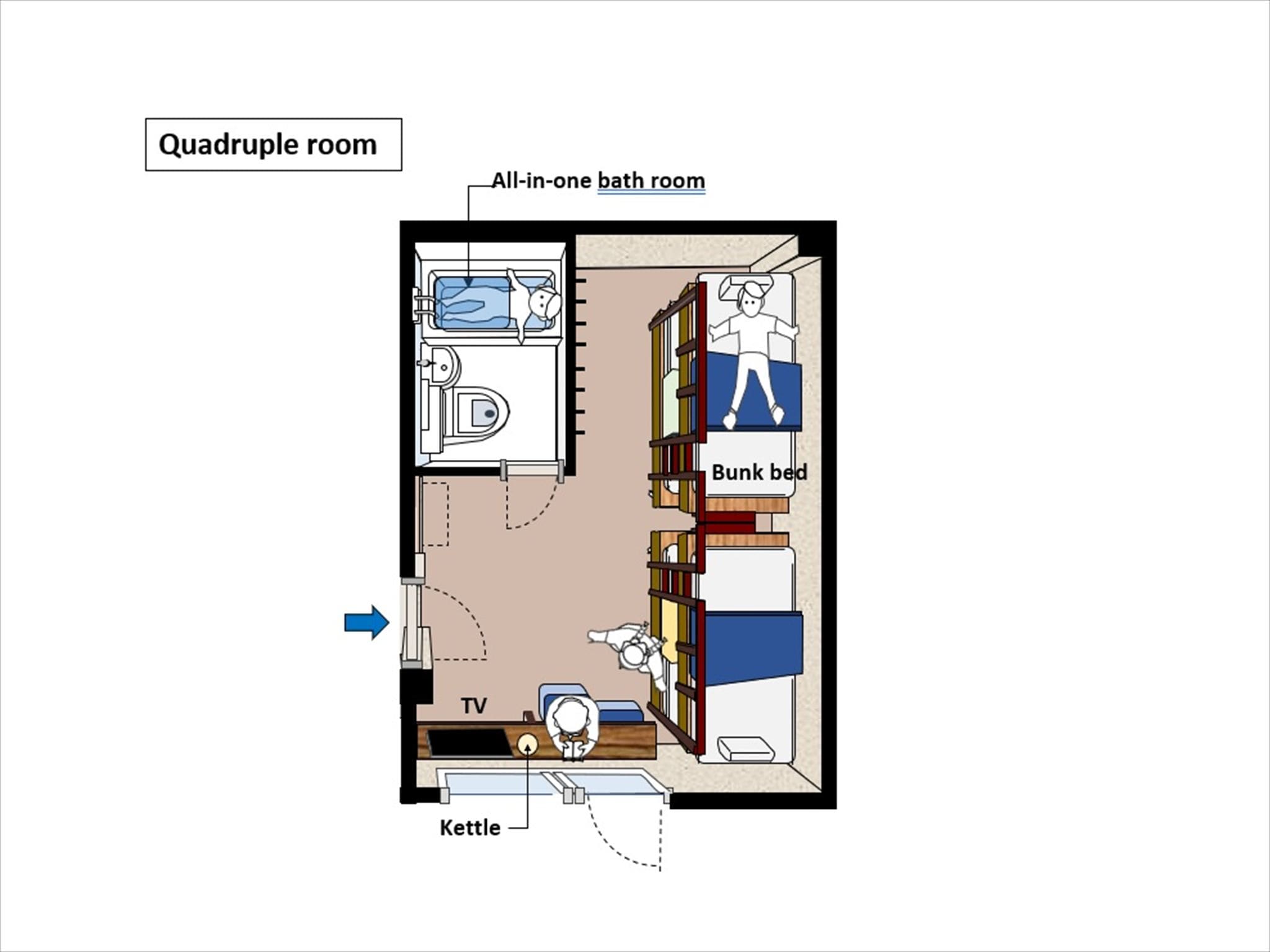 Quadruple room (13 square meters / 2 bunk beds)