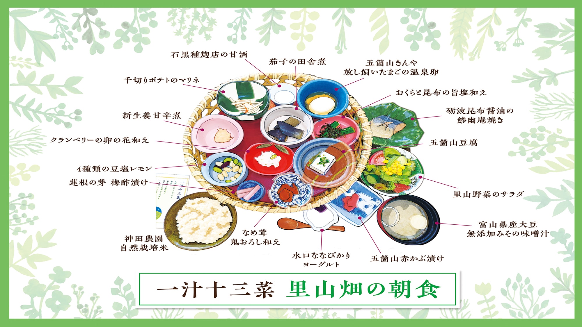 Hình ảnh bữa sáng