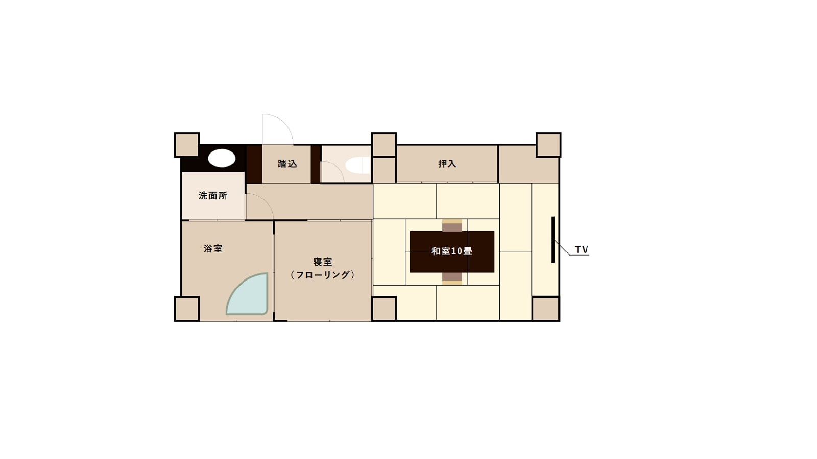 Ishiyama layout