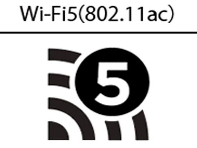 IEEE 802.11ac