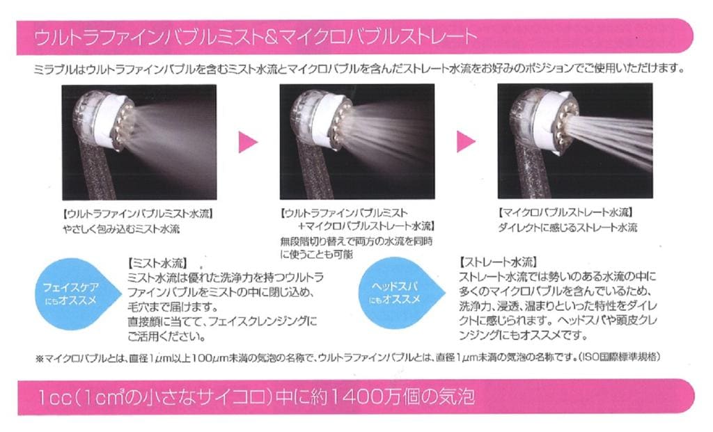 미러블