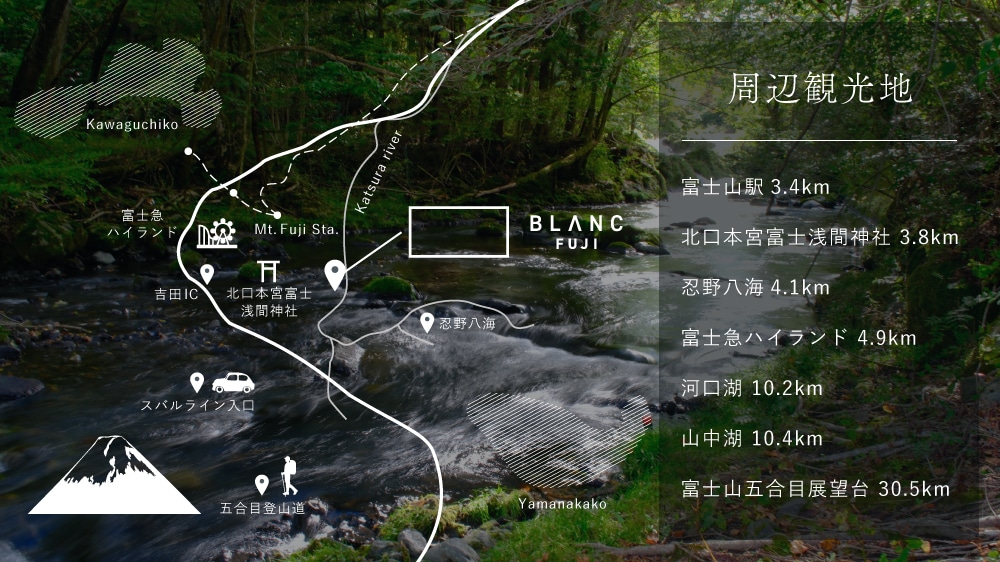 Nearby tourist attractions