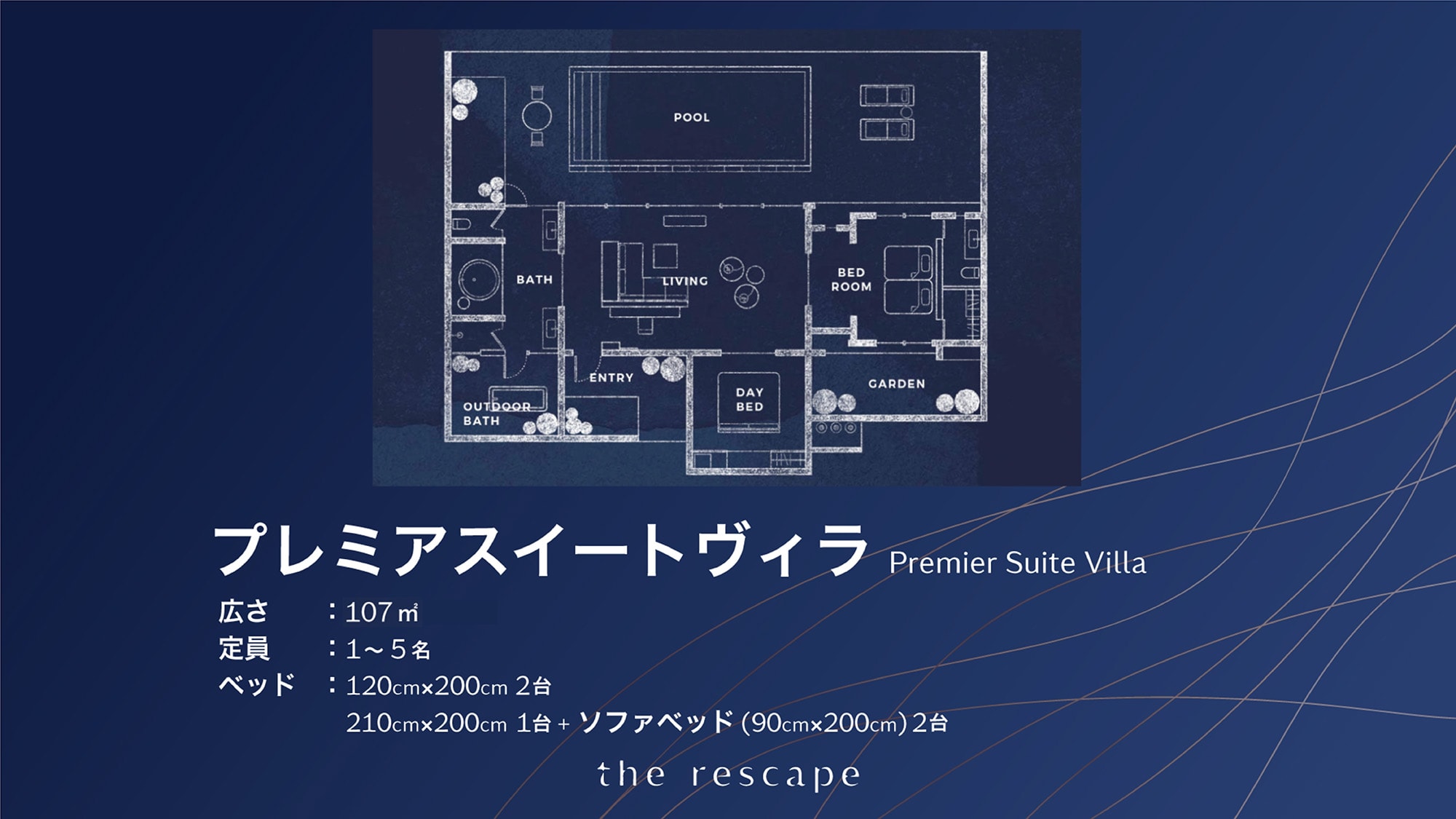 ◆Premier Suite Villa