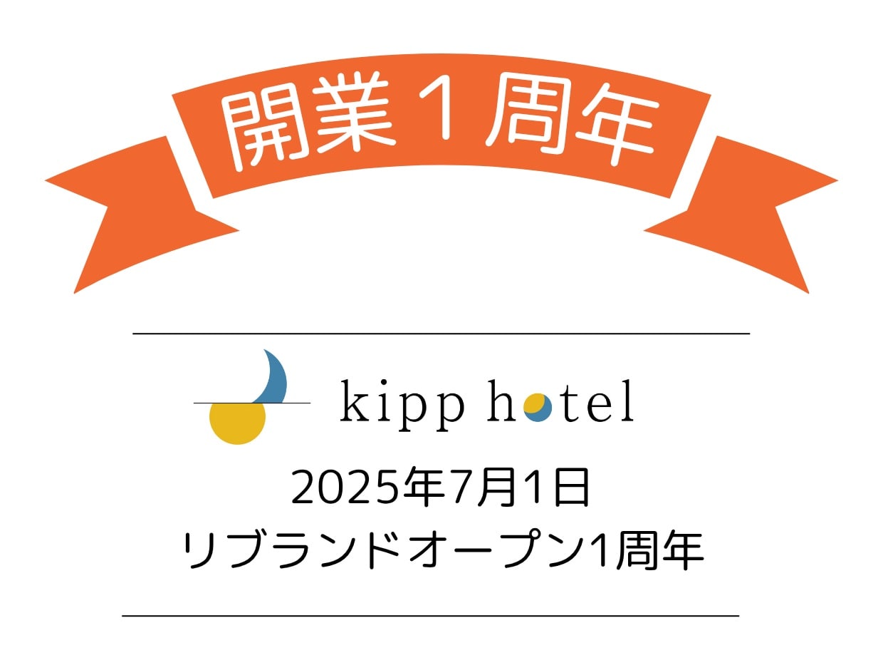 1st anniversary of rebranding