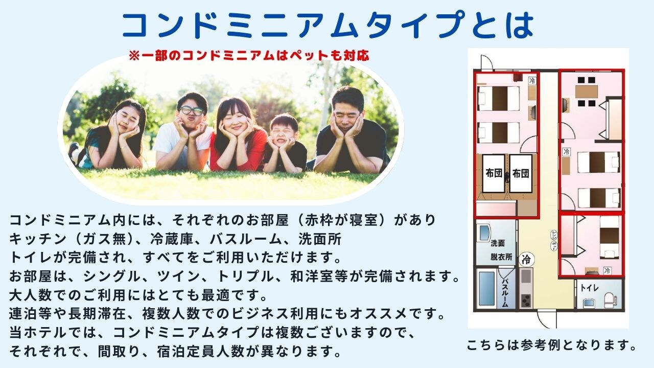 What is a condominium type?