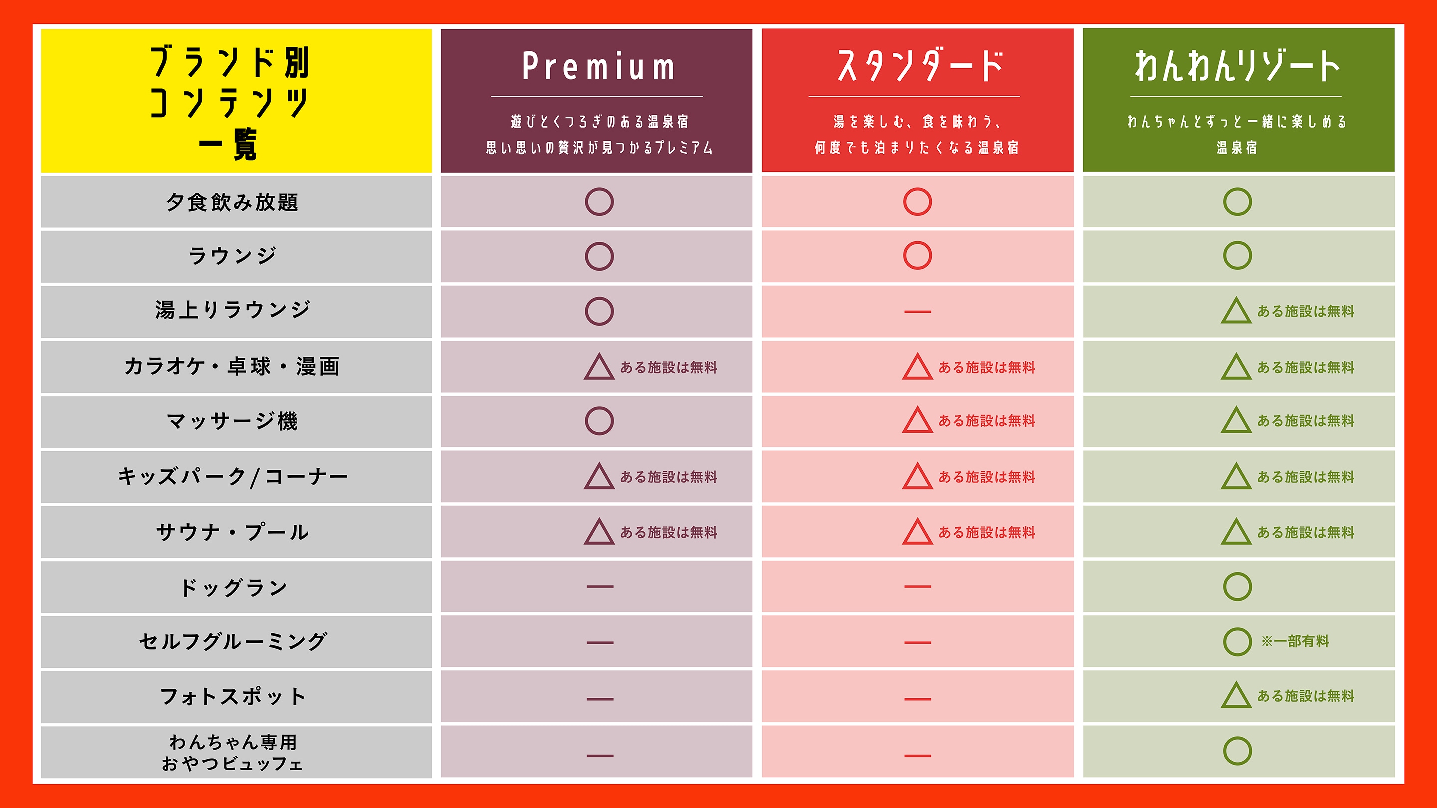 올 인클루시브【2026/10/1～2027/2/28까지의 숙박 대상 ※연장의 가능성 있음】