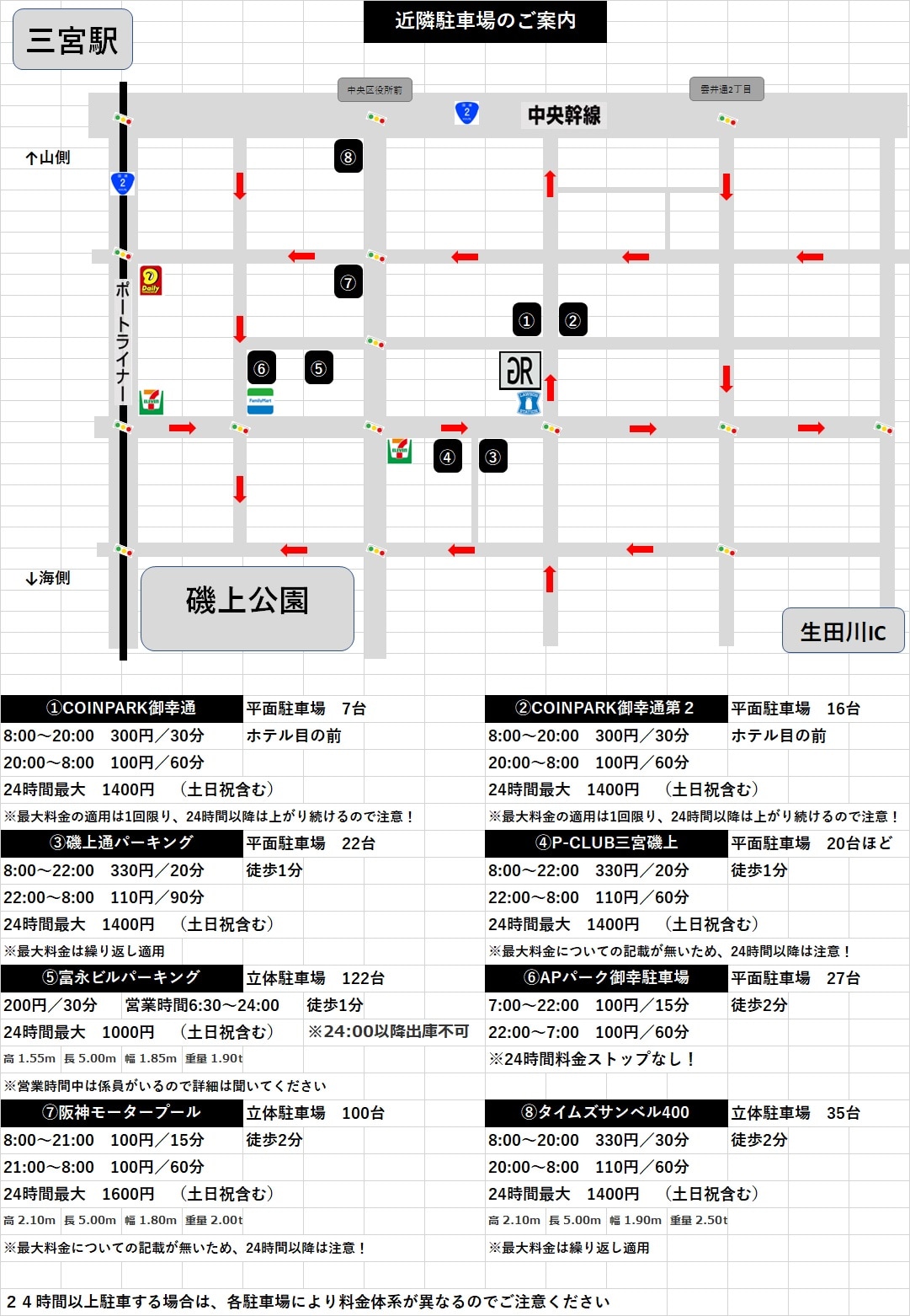 近隣駐車場 （10.12調べ.最新）