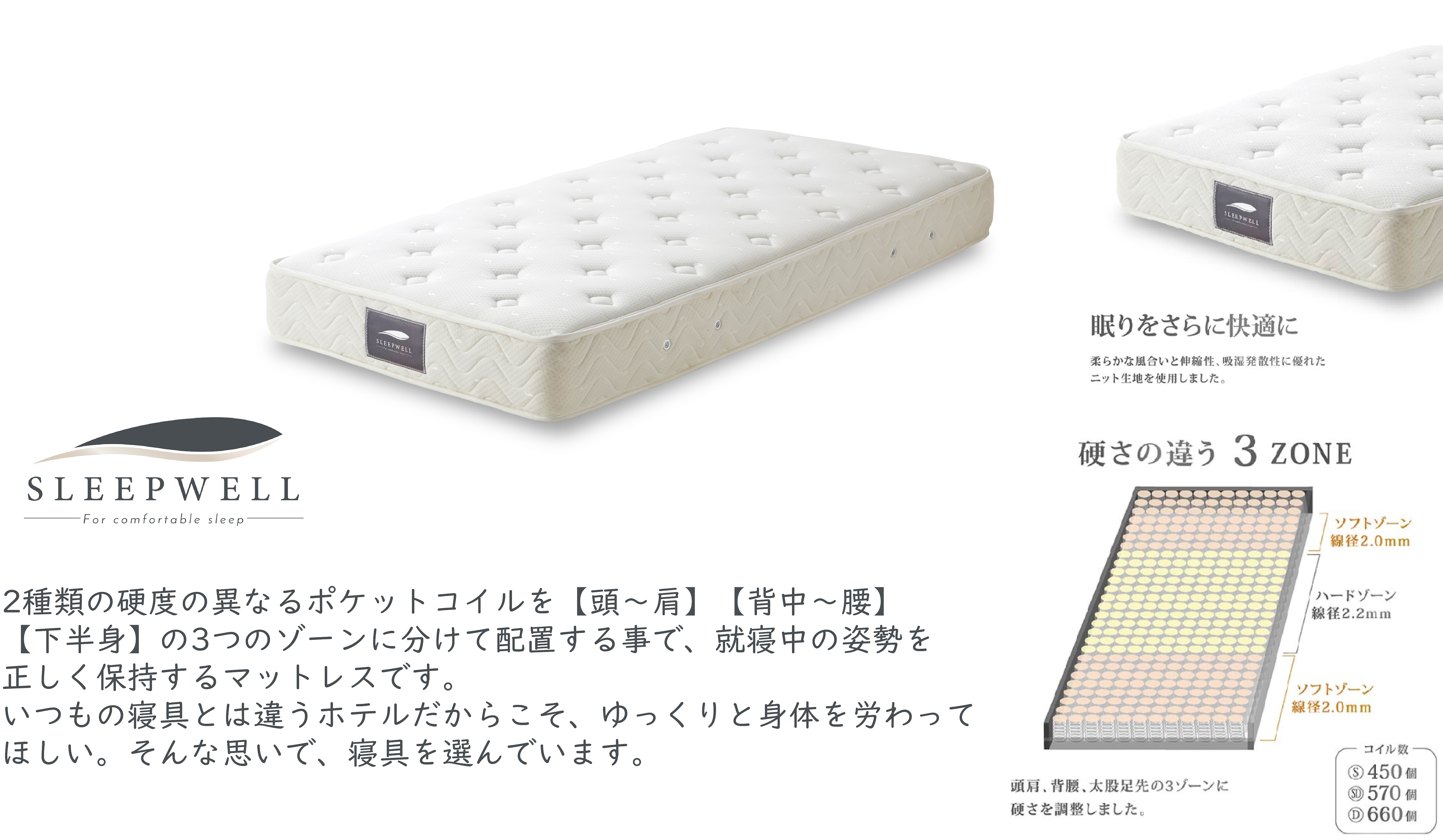 Guest Room Mattress