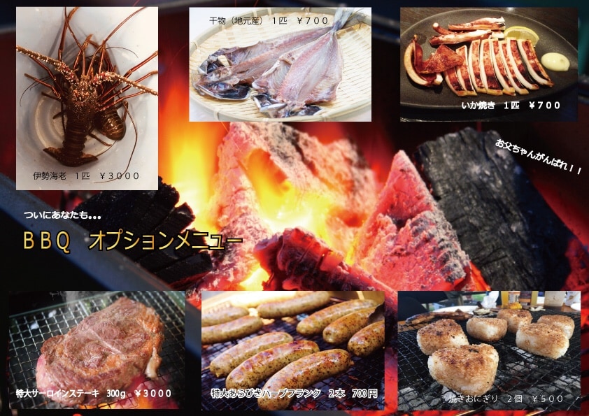 Additional Menu