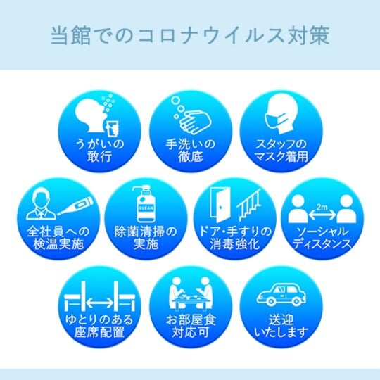 ◆ Countermeasures against the new coronavirus ◆