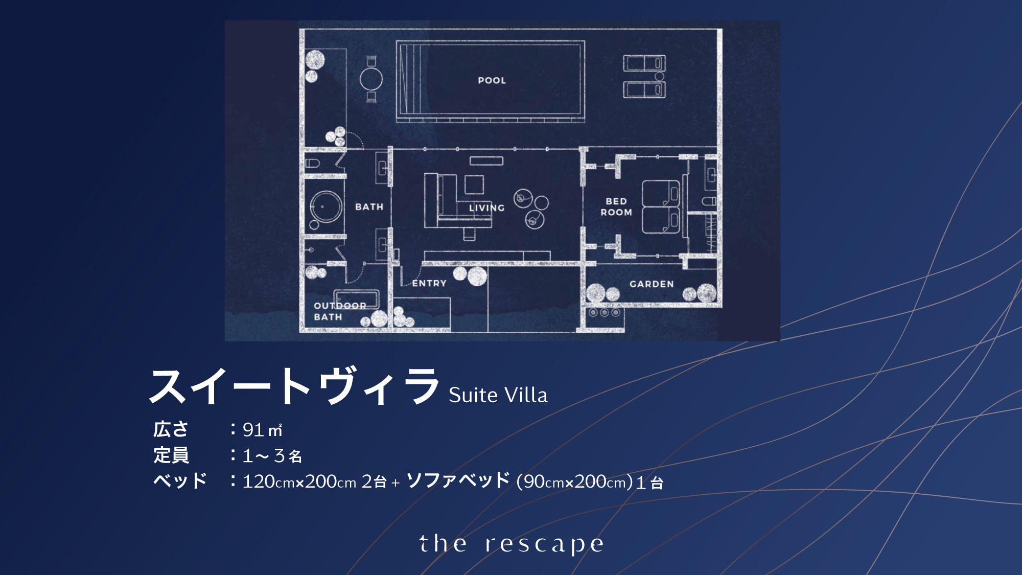 ◆ Suite Villa