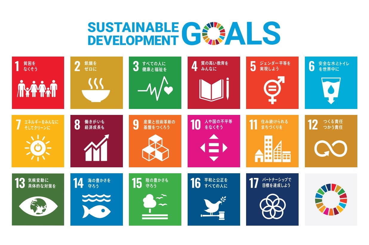 SDGs mark