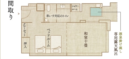 『야마자쿠라』 배치