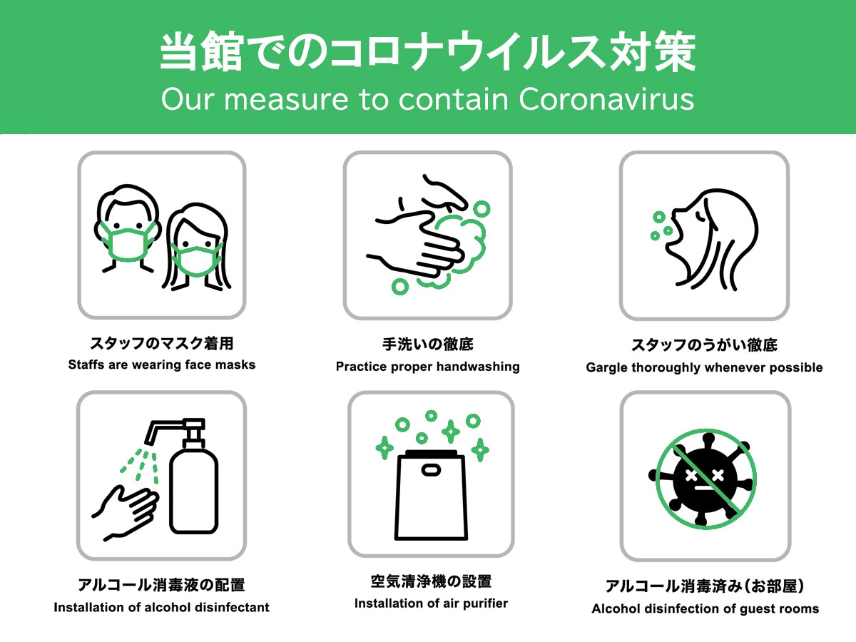 Kami mengambil langkah-langkah untuk mencegah infeksi virus corona baru.