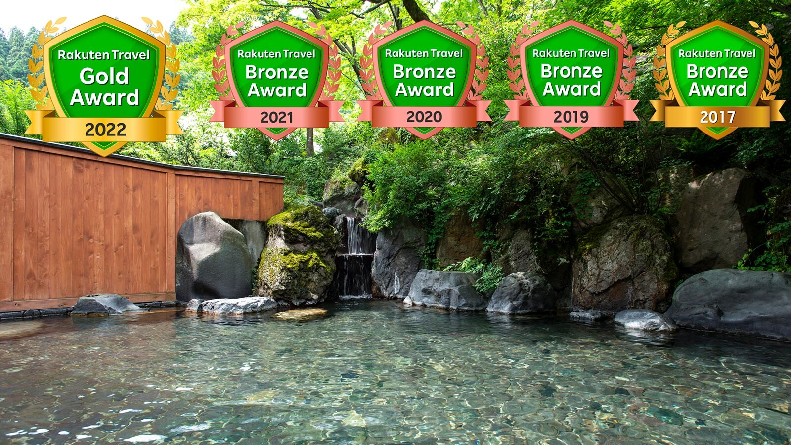 Rakuten Travel Gold Award 2022