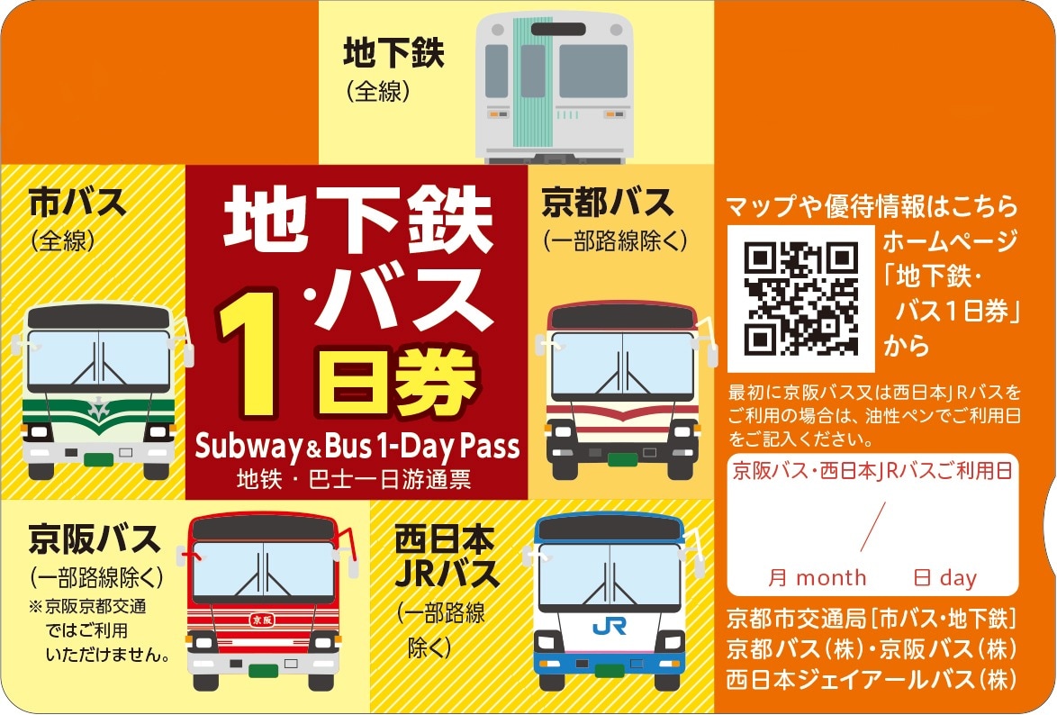 Subway and bus tickets