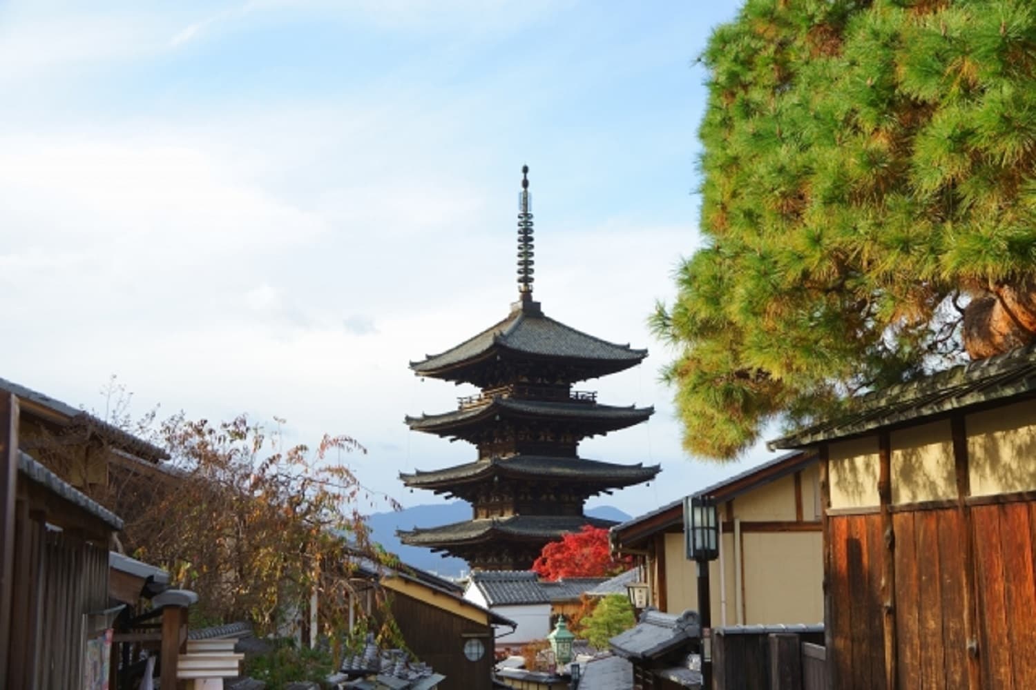 Scenery of Kyoto