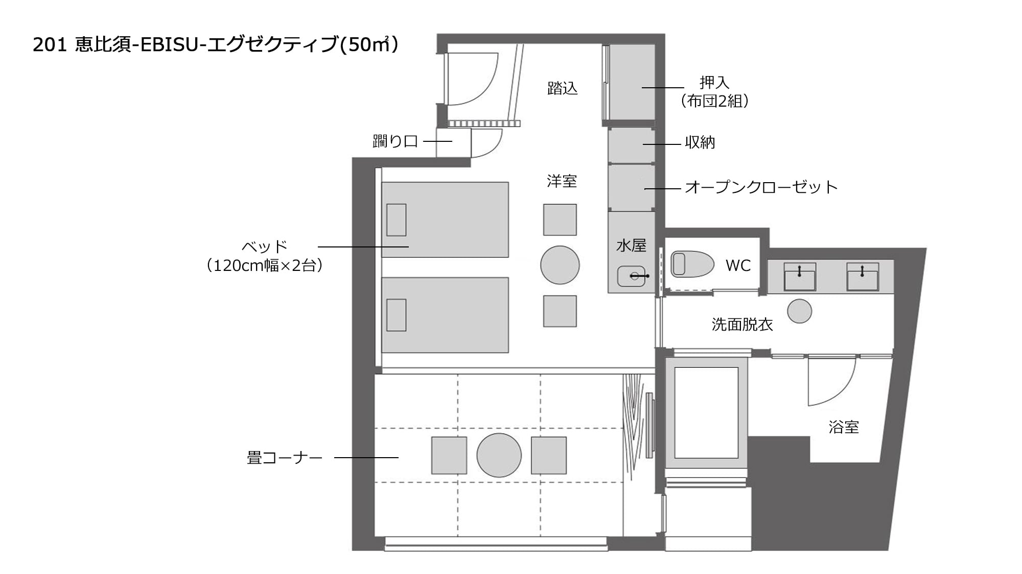 [201 惠比壽] 樓層平面圖